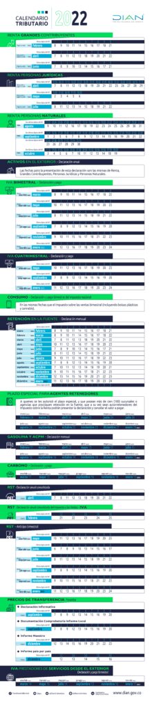 Calendario Tributario 2022 Rivas y Asociados Asesoría contable